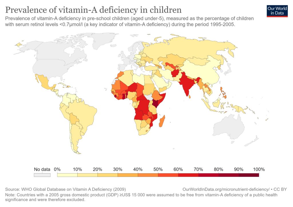 Prevalence of vitamin-A deficiency in children